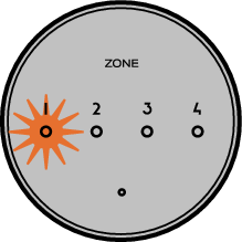 LED M4 ZONE OR bl